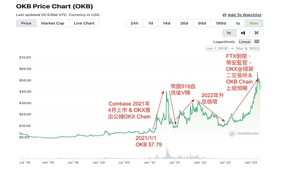 金辉复盘：以太2060空单精准狙击30点利润，这份快乐我们一起分享