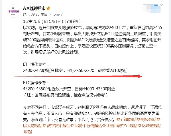 9月16日比特币行情观察：一场微妙的上涨博弈