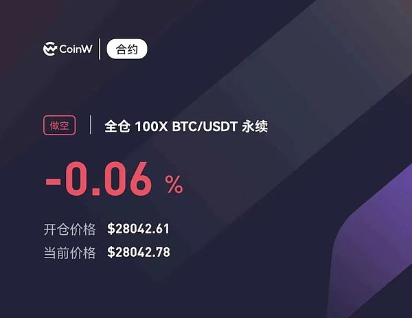 比特币逆势突围：市场寒冬中的倔强反弹