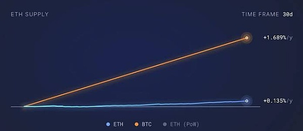 区块链交互新范式：意图(Intent)如何重塑用户体验