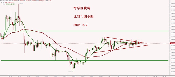 DEX市场2025：繁荣表象下的生存博弈