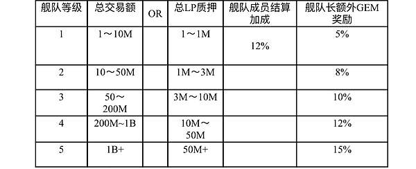 市场寒冬将至？资深投资者的投资心法大公开