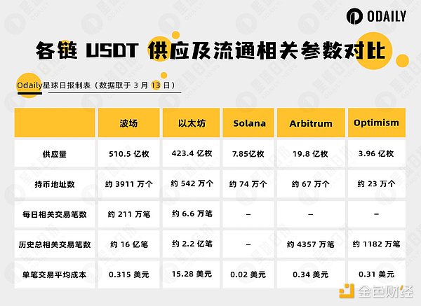 SBF的困境：当加密神童面临陪审团的灵魂拷问