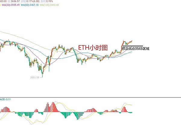 15年后再回首：比特币白皮书的中文启示录