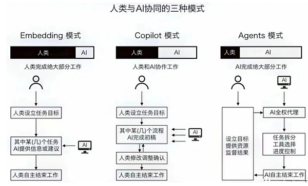 加密货币监管新纪元：从英国旅行规则看全球监管风向