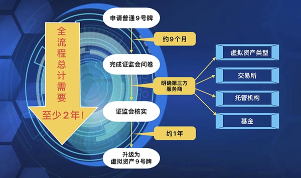8月4日：当比特币与以太坊合约遇上纠结行情