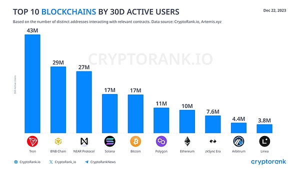 FLOKI币强势上涨背后：TokenFi即将登场引发的市场狂欢