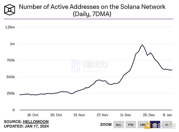 两位科技大佬为何力挺比特币？这份数字黄金的魅力你了解吗