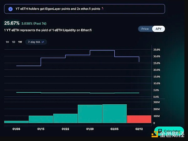 跨越鸿沟：Mind Network如何用零信任技术重构资产桥梁
