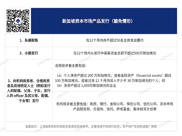 两大区块链巨头联手！新火科技与慢雾科技合力打造香港Web3安全生态