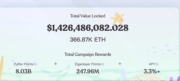 以太坊的护城河有多深？未来三年依然稳坐加密世界头把交椅