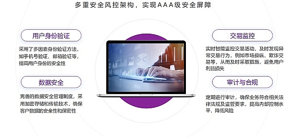 以太坊反弹行情解析：机会与挑战并存