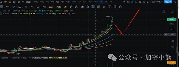 警惕！这几类投资者注定在A股市场栽跟头