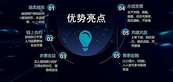 加密市场暗流涌动：新一轮行情即将启动？