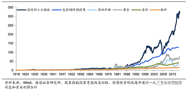 监管沙盒十年反思：一场华丽的实验还是危险的游戏？