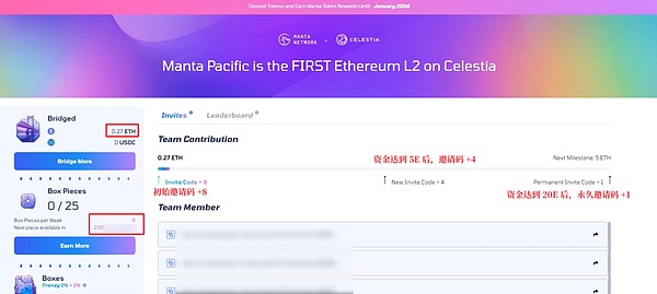 比特币以太坊后市仍值得期待，调整蓄力后或再创新高