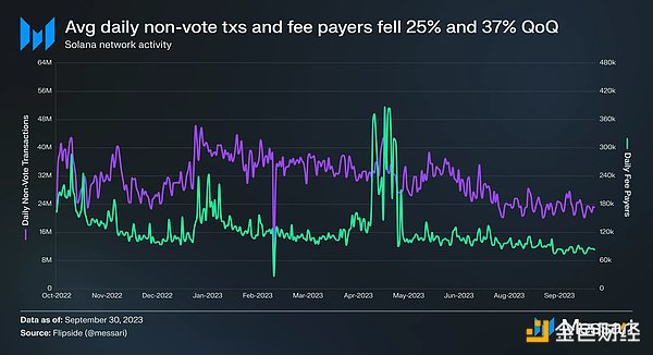 渣打银行重磅预测：以太坊或迎来史诗级上涨，目标价3.5万美元！
