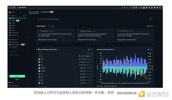 AMM的生死局：当无常损失遇上套利猎手，我们还能相信自动做市商吗？
