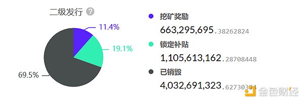 美联储释放降息信号，加密货币市场掀起惊涛骇浪