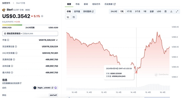 AI+Web3：一场技术与权力的双重革命