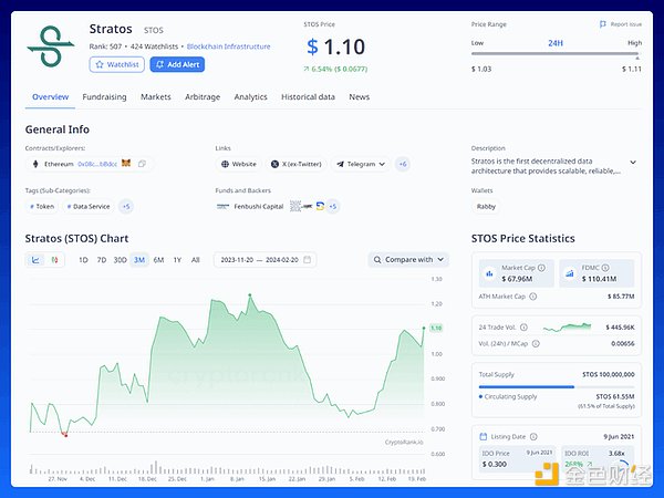 DeFi投资新风向：Foresight Ventures的投资逻辑大揭秘