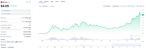 市场周观察：资金流向暗藏玄机，BTC多空博弈加剧