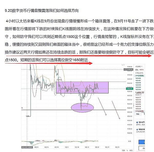 比特币生态的春天来了？Stacks和闪电网络的机遇与挑战