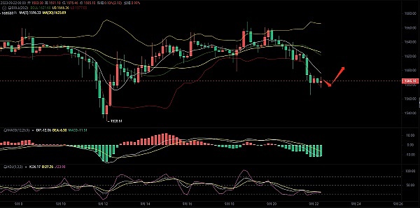 stUSDT质押规模创纪录：22亿美元大关被突破