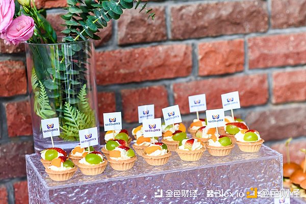 10月29日：比特币和以太坊盘面观察手记