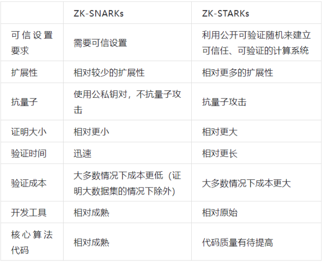 Upbit遭遇李鬼代币事件：APT暂停提现背后的技术漏洞